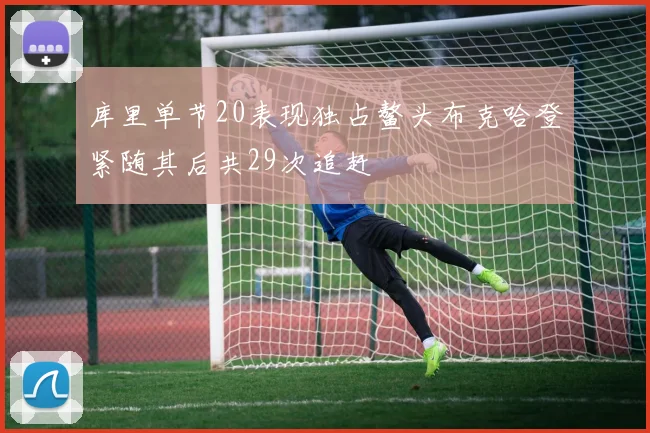 库里单节20表现独占鳌头布克哈登紧随其后共29次追赶